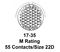 AMPHENOL MS27656T17F35SB