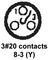CINCH CN1021A08G03S6Y240