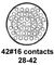 CINCH CN1020A28G42P6-040