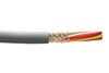 ALPHA WIRE B953063 GE321