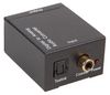 PRO SIGNAL PSG3360