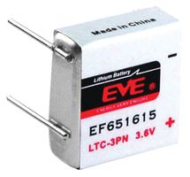 EVE EF651615