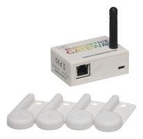 PURRMETRIX PMTX040004