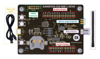 ONSEMI AXM0F343-256-868-1-GEVK