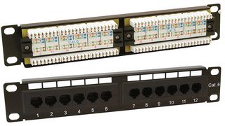 Rj45 distribution clearance panel