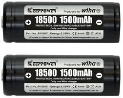WIHA 41914