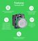 SCHNEIDER ELECTRIC XB5S1B2L2