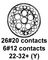 CINCH CONNECTIVITY SOLUTIONS BACC45FN22-32S9
