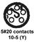 CINCH CONNECTIVITY SOLUTIONS BACC63BP10H5P6H