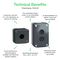 SCHNEIDER ELECTRIC XALD142