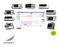 KEITHLEY KICKSTARTFL-SUITE-AN
