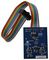 ANALOG DEVICES EVAL-ADUSB2EBUZ