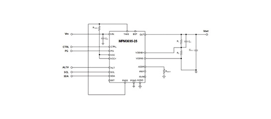 MPM3695-25 Power Module