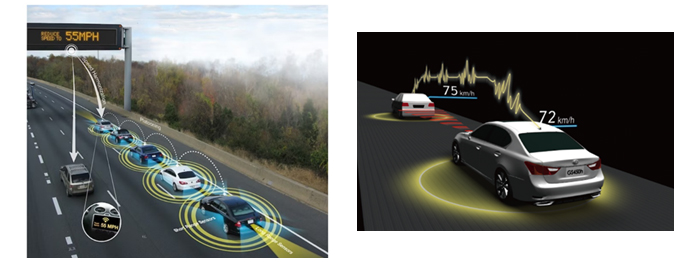 Configuring velocity in V2V 