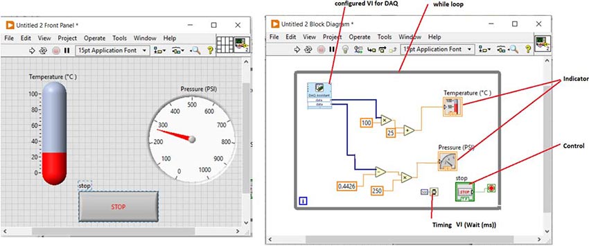 How to Interface temperature and pressure sensor with LabVIEW